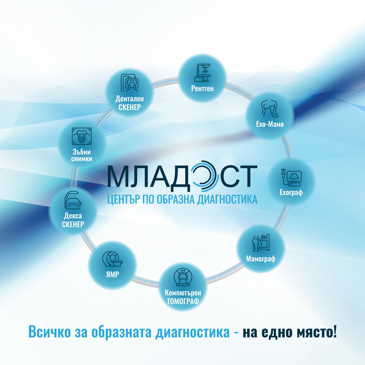 Всичко в образната диагностика – на едно място!